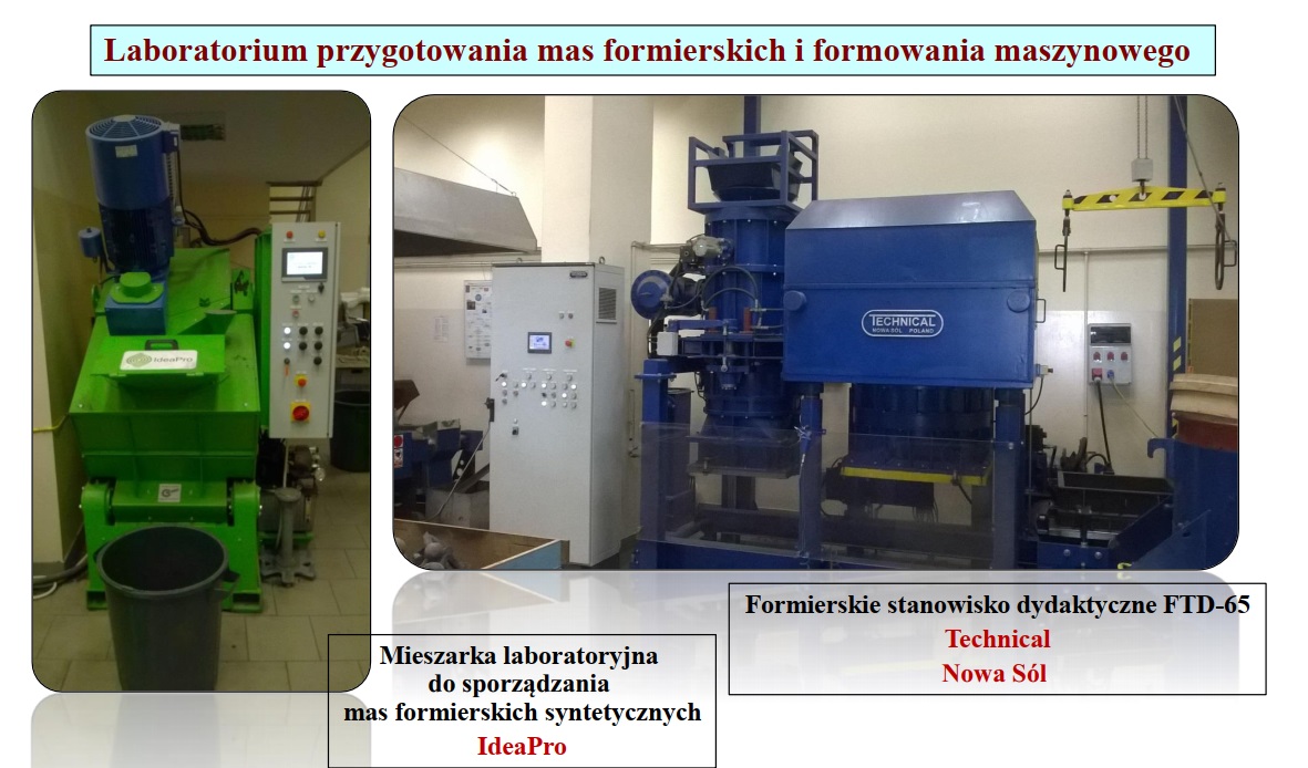 Laboratoria