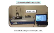 Laboratoria